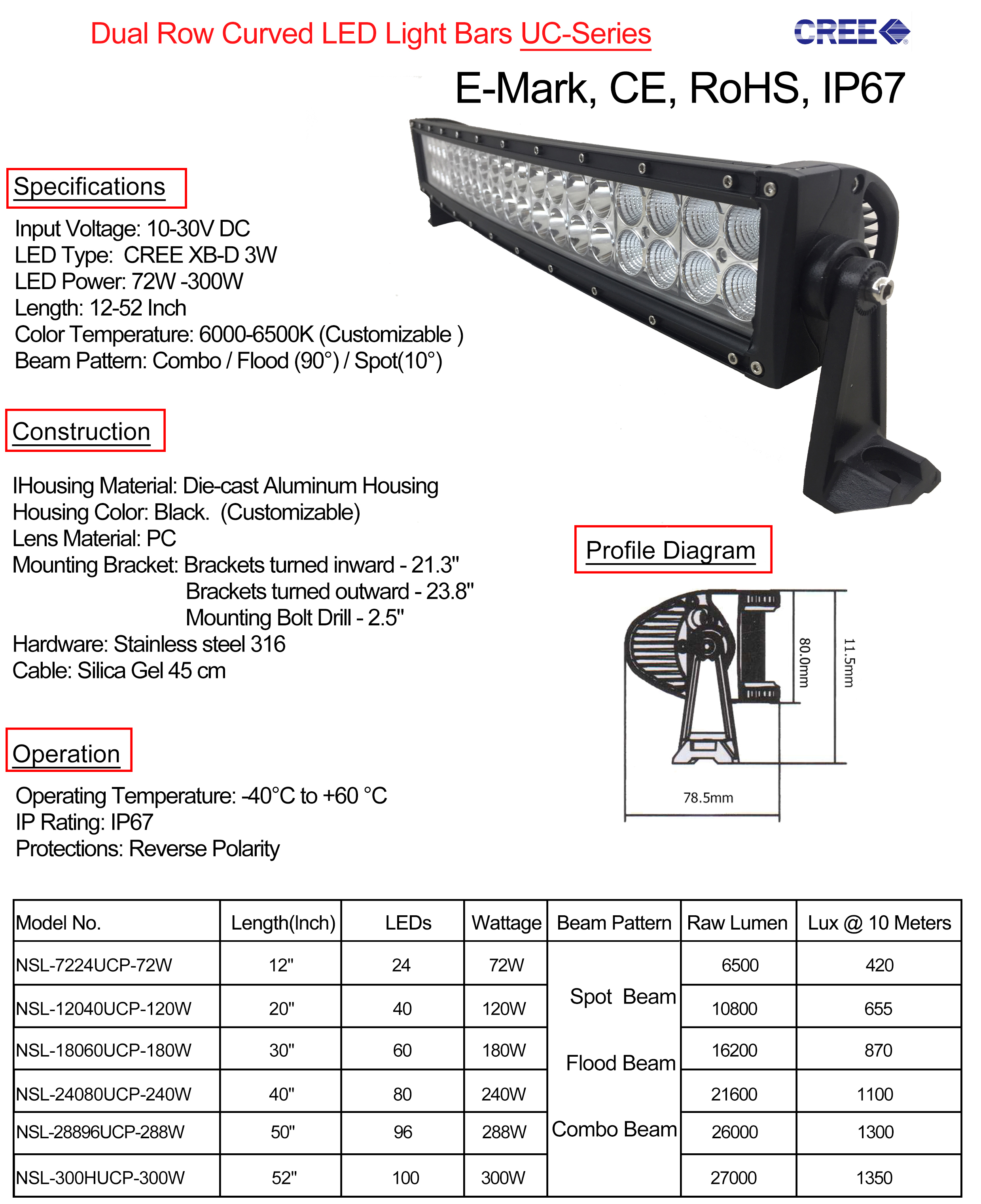 heavy duty led light bar