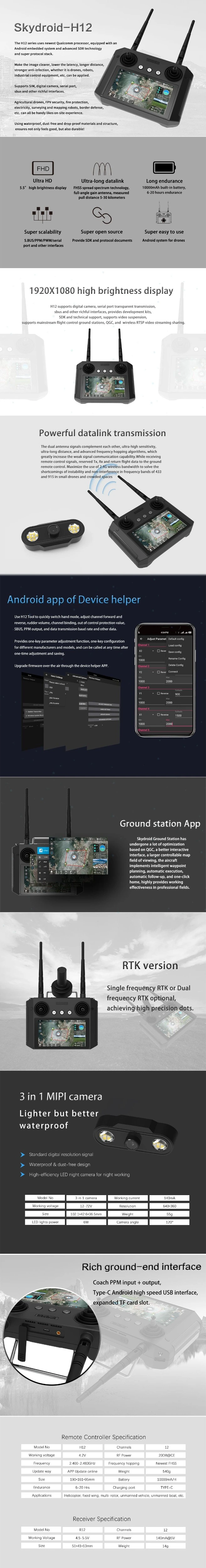 H12 Remote Control details