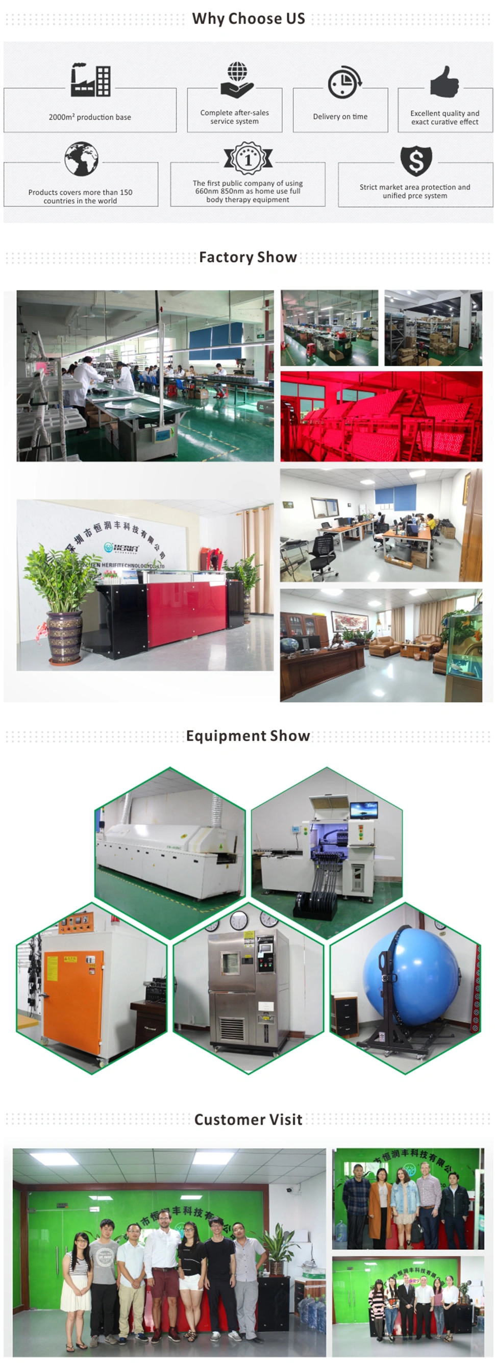 LED grow light controller