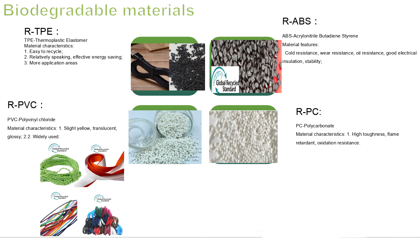 biodegradable phone accessories