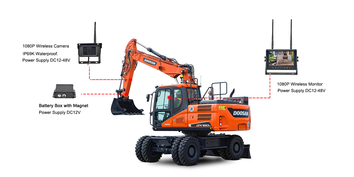 wireless ahd monitor