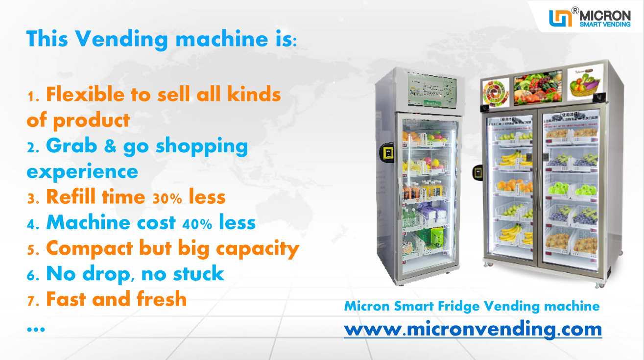 Vending Machine Industry Trends, the future of vending business. 2022