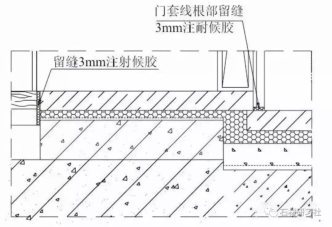 paving process