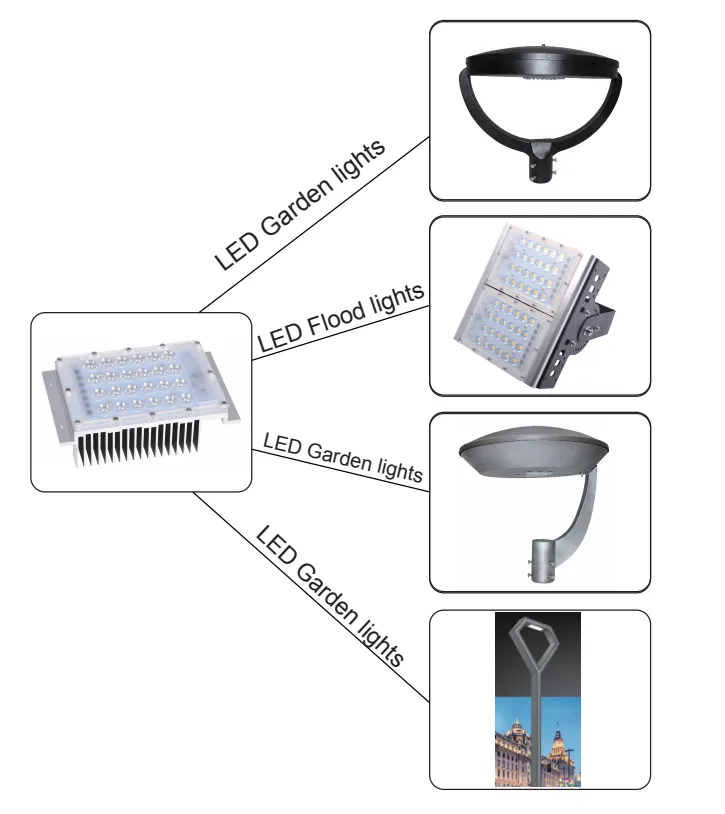 50w led module manufacturers