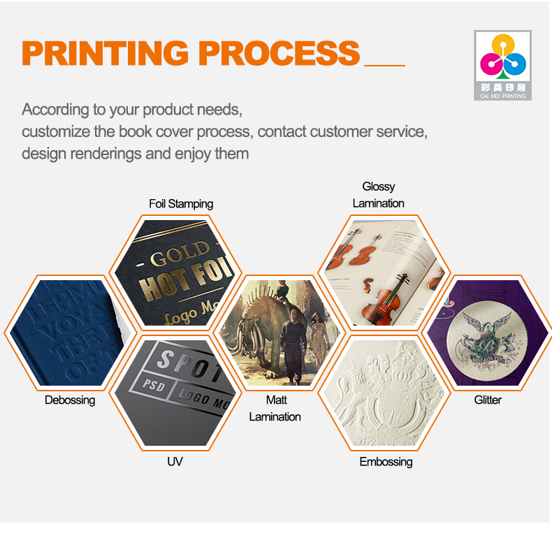 book board printing process