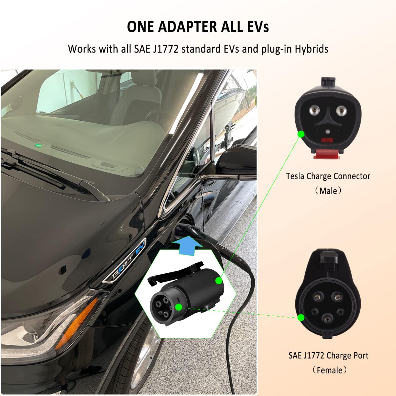 tesla to j1772 adapter review