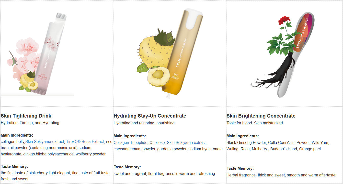 Concentrate drink