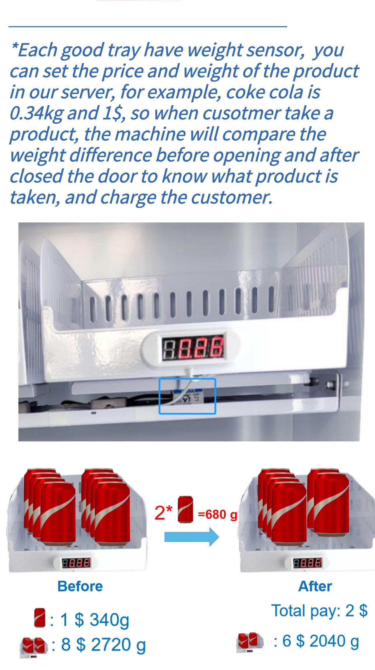 China: Snack drink vending machine in the Central Park smart fridge weight sensing technology