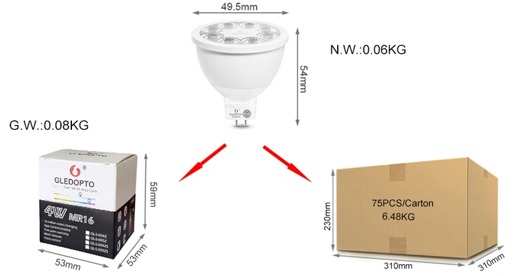 Zigbee MR16 led bulb