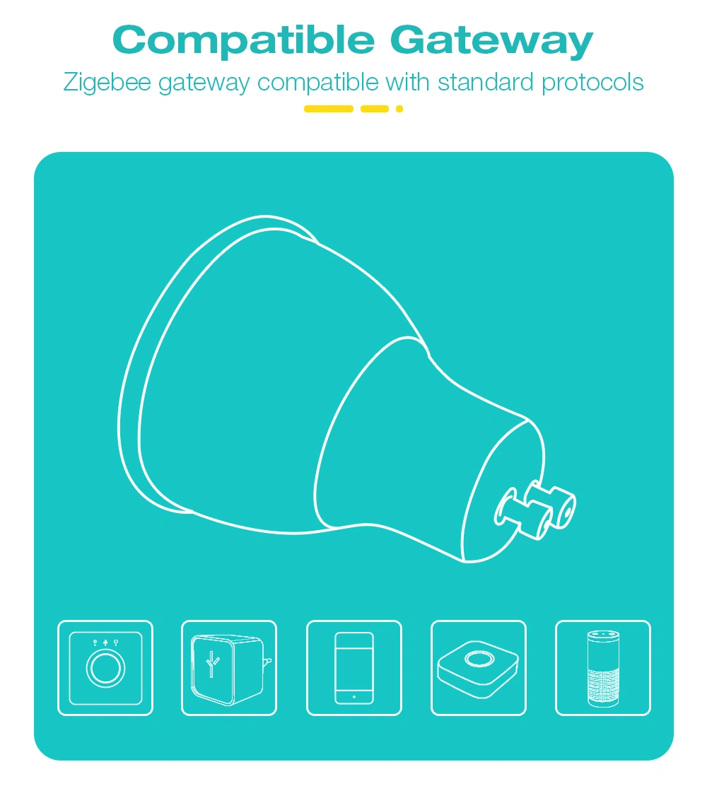 GLEDOPTO zigbee GU10