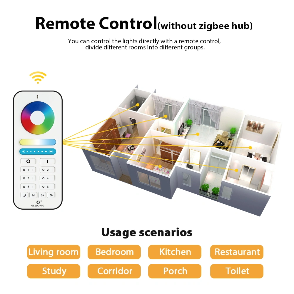 Zigbee led dimmer