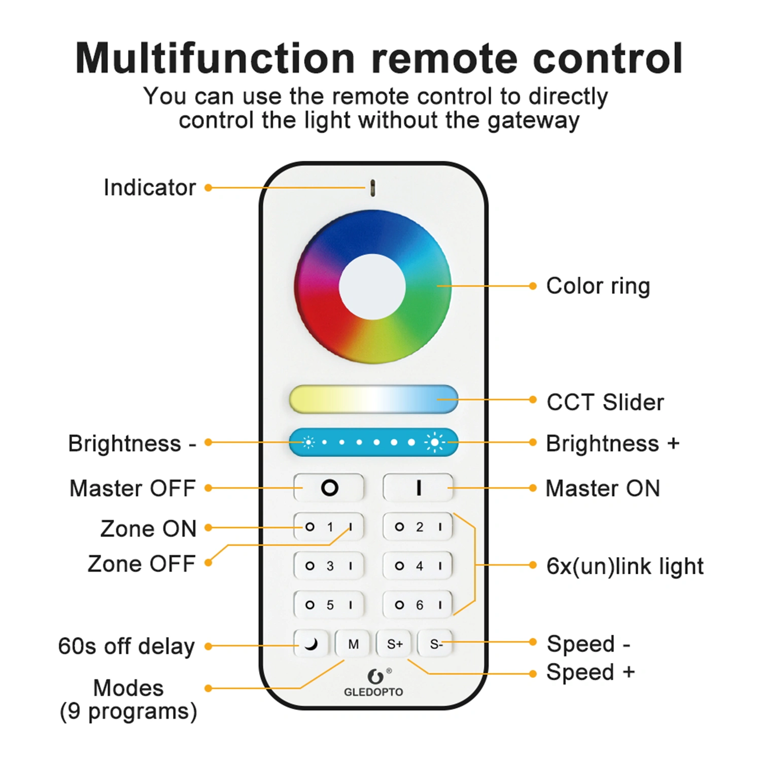 Zigbee led dimmer