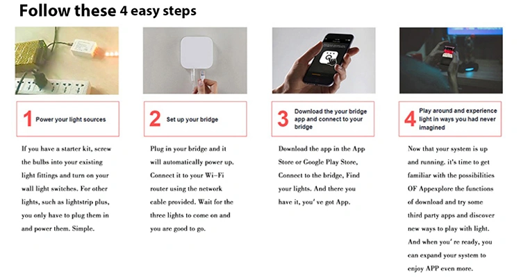 Zigbee rgb cct controller