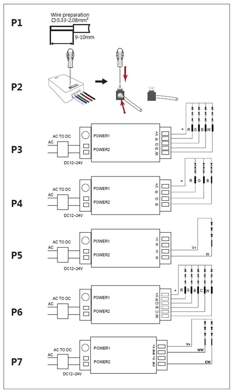 zigbee led controller rgbw