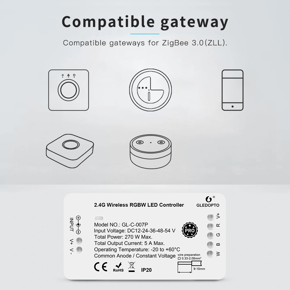 GLEDOPTO led controller rgbw 48V