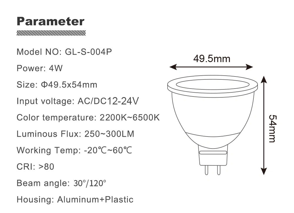 smart LED spotlight RGBW