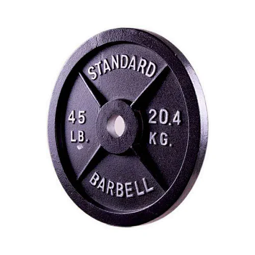 Cast Iron 2″ Olympic Weight Plates