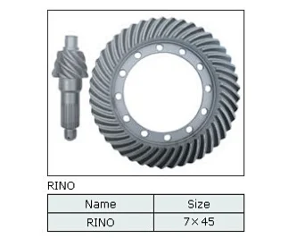 汽车配件齿轮  Automobile parts gear