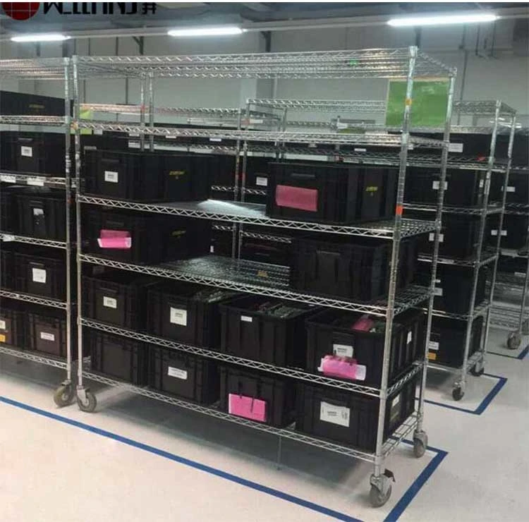 What is the Role of Wire Shelf in the Factory