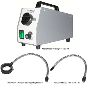 LED Cold Light Source