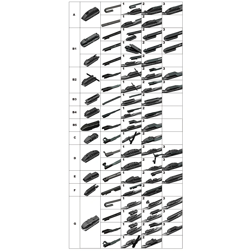 INTI Certified Factory A85 Car Soft Multi Functional Wiper Blade (Escobillas Limpia Parabrisas)