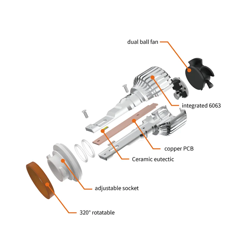 BOSOKO X5 9012 汽车 LED 大灯灯泡 30W 3000LM