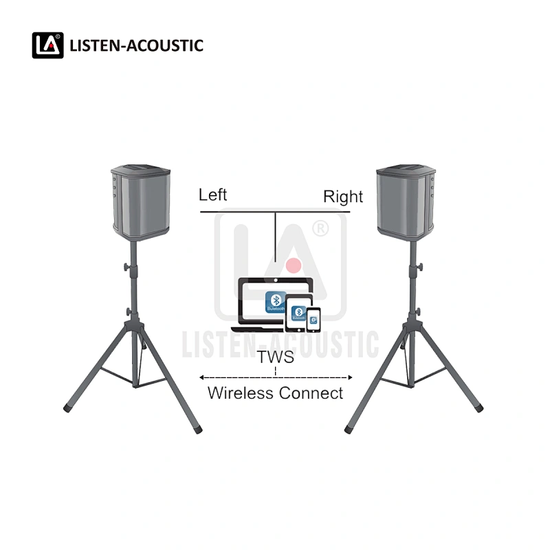 Portable PA System, portable Bluetooth speaker, small Bluetooth speaker, Bluetooth speakers portable wireless