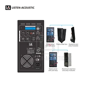 rms subwoofer, subwoofer rms, amp rms, subwoofer mono, Amplifiers