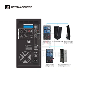 rms subwoofer, subwoofer rms, amp rms, subwoofer mono, Amplifiers
