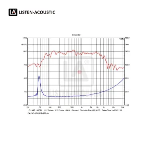 acoustic bass,Mid Range Woofer,subwoofer,speakers,Mid High Range Woofer