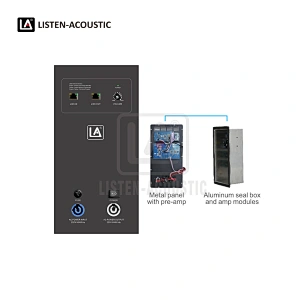 950w amplifier, energy amplifier, amplifier home audio Bi-Amp, Amplifiers