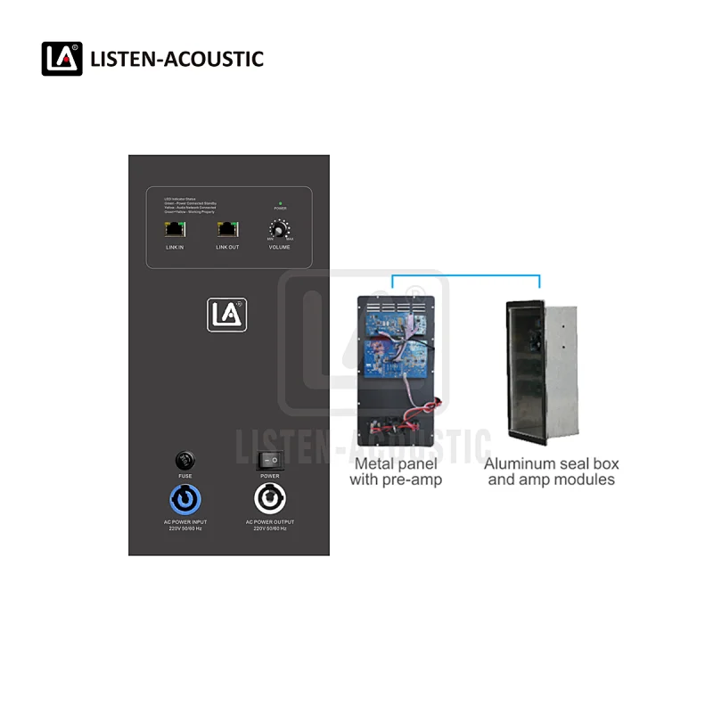 950w amplifier, energy amplifier, amplifier home audio Bi-Amp, Amplifiers