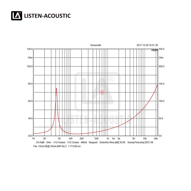 10 Inch Full Range Woofe,subwoofer,speakers