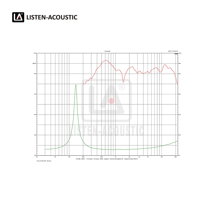 acoustic bass,subwoofer,speaker,Bass Mid Range Woofer
