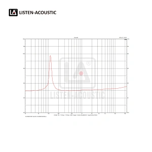 acoustic bass,subwoofer,speakers,Mid High Range Woofer, Woofers