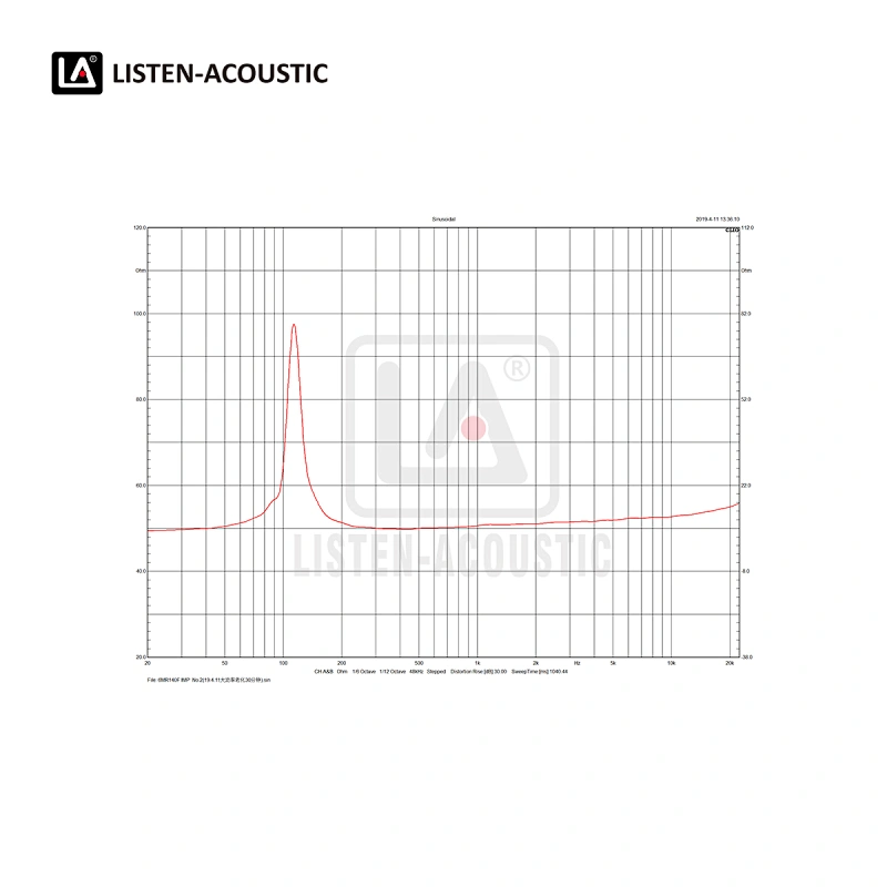 acoustic bass,subwoofer,speakers,Mid High Range Woofer, Woofers