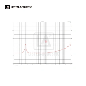Mid Range woofer, subwoofer, speakers, acoustic bass, Economical Bass, 8 inch bass mid range woofer with rms 70 watts, Woffers, 8 inch Mid Range Speaker