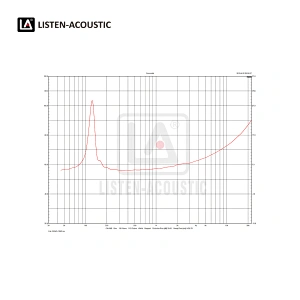 acoustic bass,neodymium woofer,subwoofer,speakers