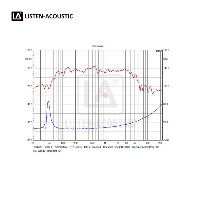 Drivers,bass,speakers,Mid Range Woofer,Mid High Range Woofer