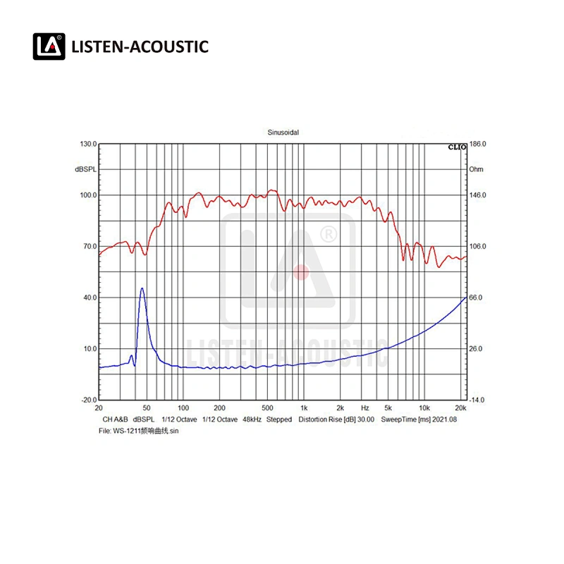 Drivers, acoustic bass, speakers, Mid Range Woofer, 12 inch bass mid range woofer with rms 200 watts