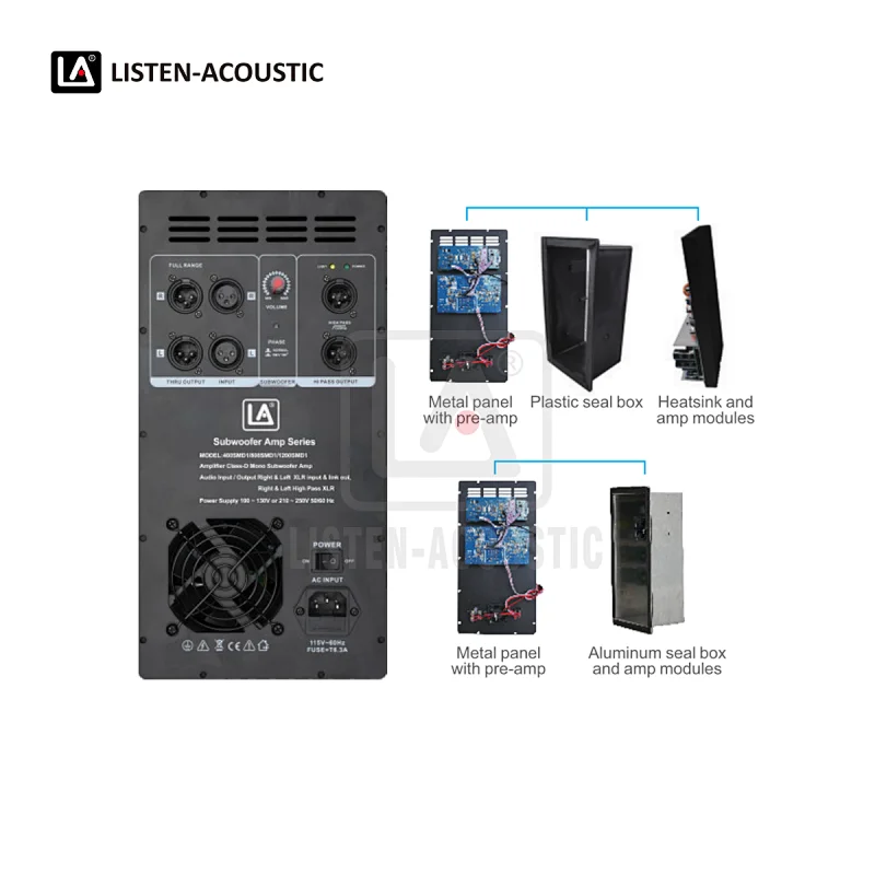 amplifier,bluetooth amplifier,guitar amplifier,speaker amplifier,Class-D Mono Subwoofer Amp
