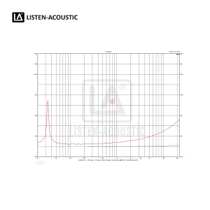 Drivers,bass,speakers,Mid Range Woofer