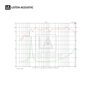 acoustic bass,subwoofer,speakers,Economical Bass and Mid Range Woofer