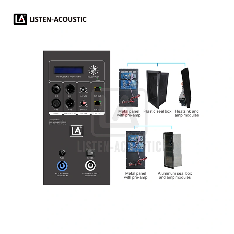 Class-D Mono Subwoofer Amp,guitar amplifier,guitar amp,audio receiver,bass amp
