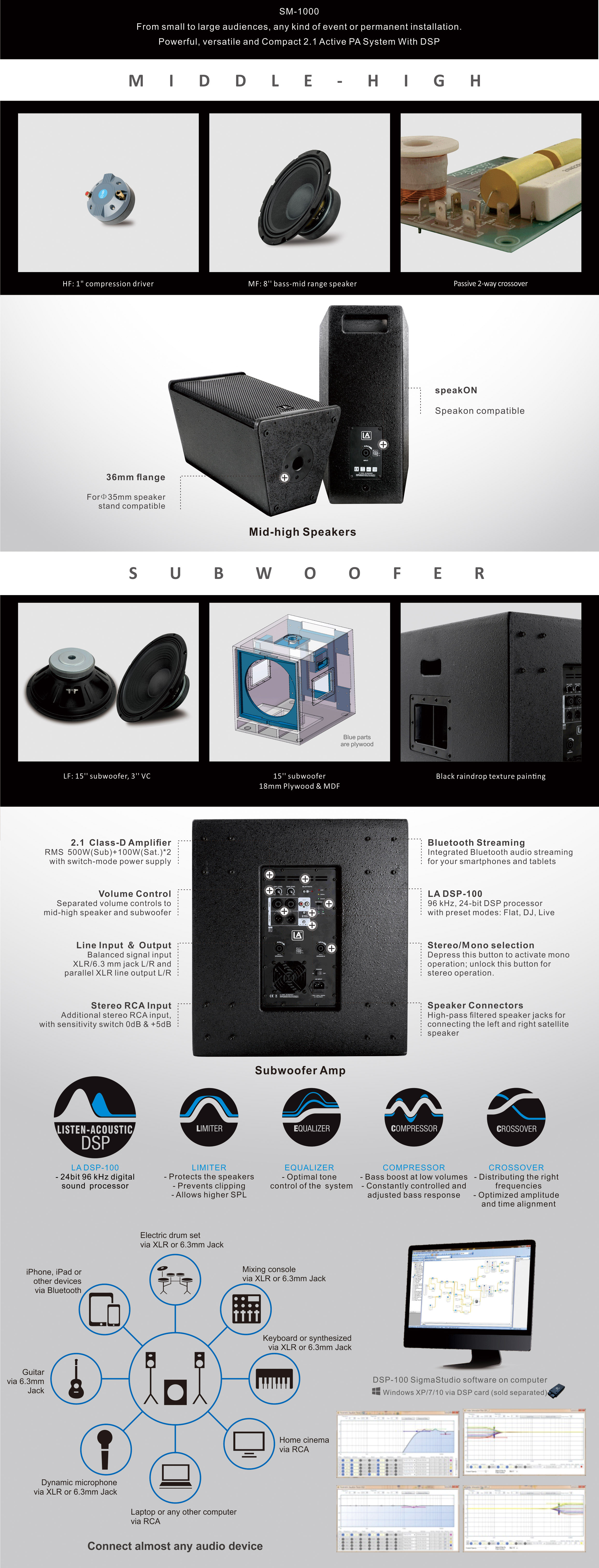 speaker, outdoor speakers, Dj equipment SM-1000 Series, pa system, Combination Systems SM Series