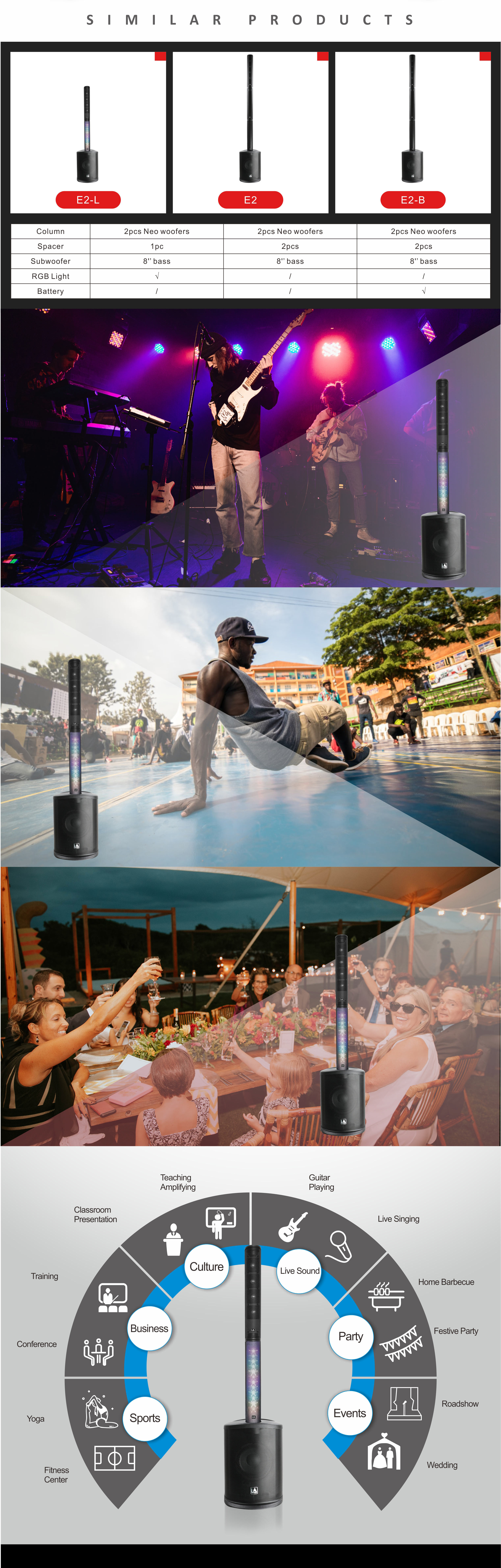 sound column, sound compact, portable speaker, Combanition System