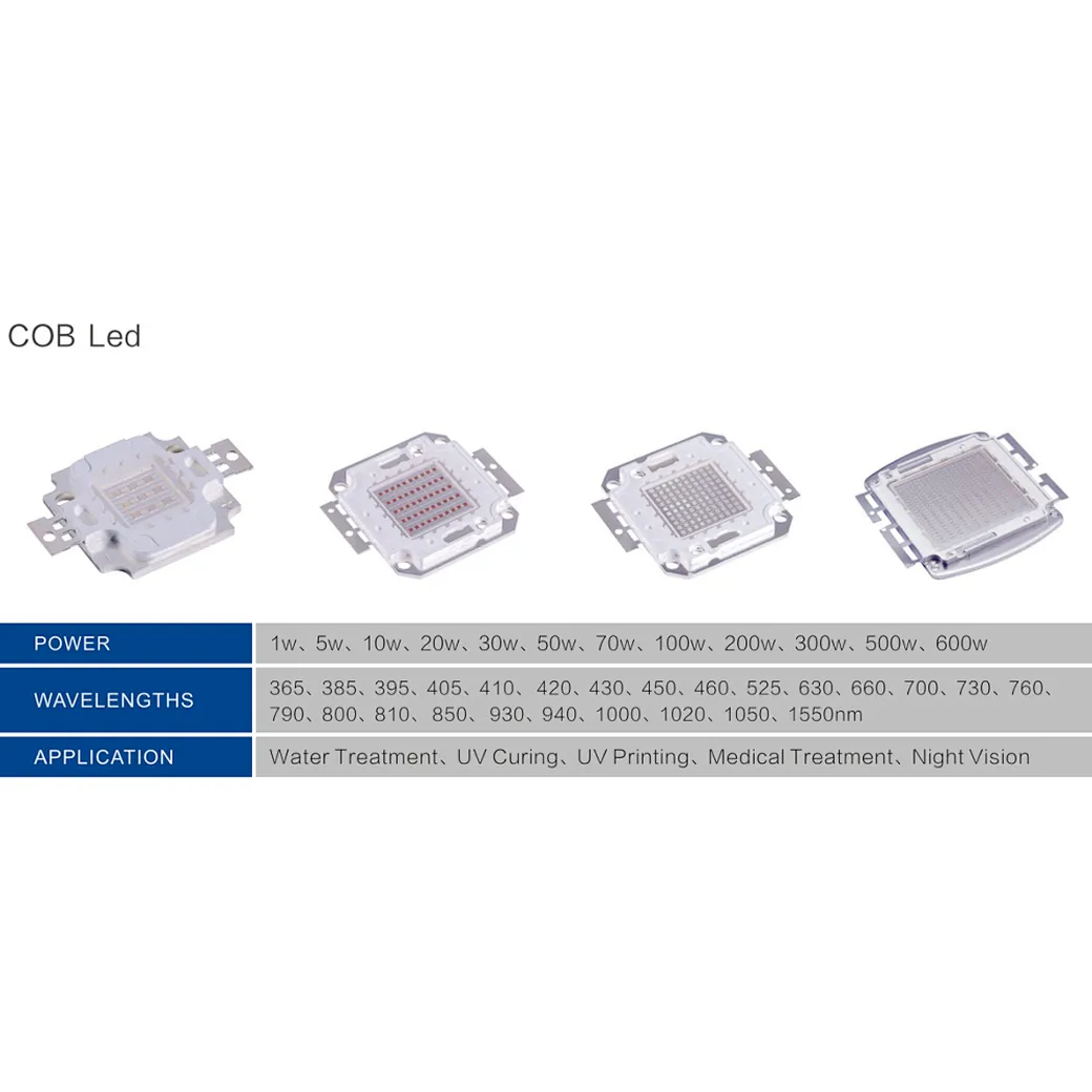UV 275nm led for Chemical and Biological analysis