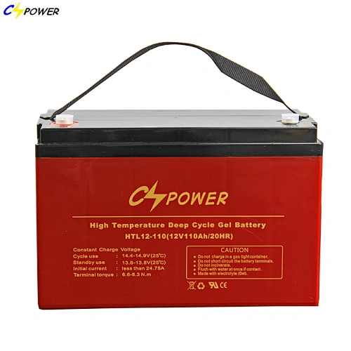 solar powered battery charger car