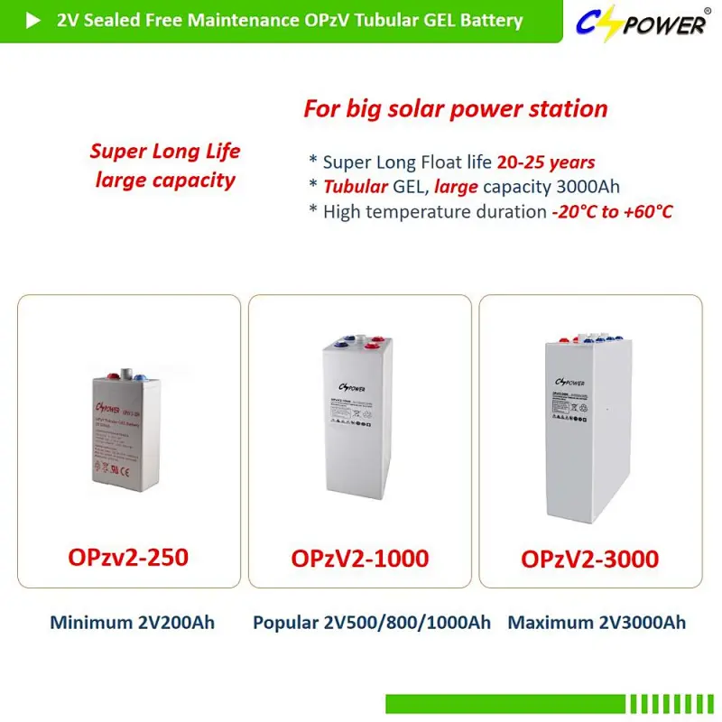 CS OPzV2 GEL Tubular Powerwall Specs front terminal agm battery