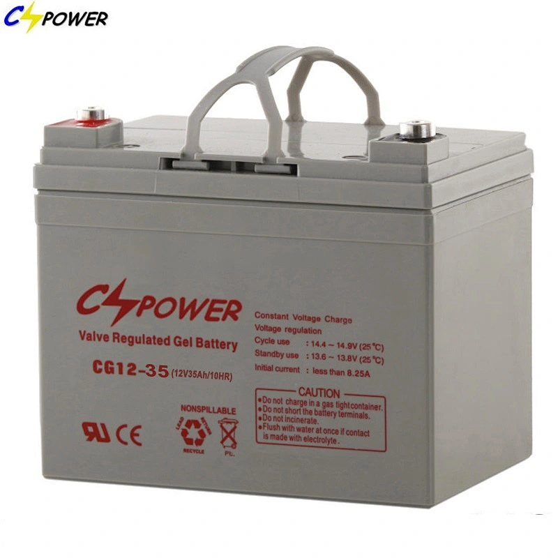 Emergency Alarm Installing Solar Powerwal